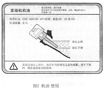 NZG-31型内燃钢轨钻孔机机油使用